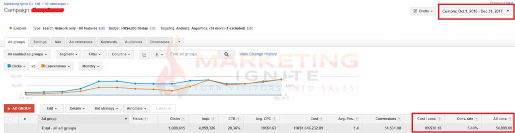 Google-Adwords-Successful-Case-Study-1a-1